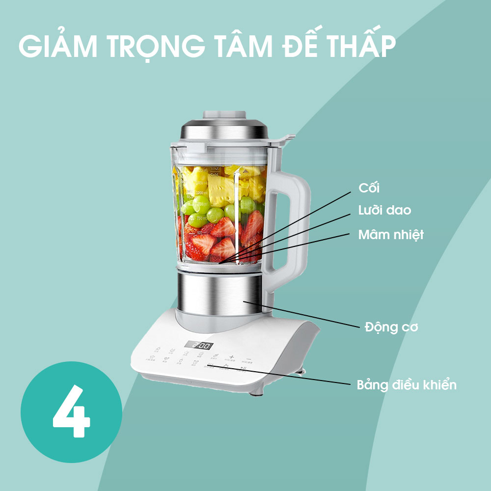 Câu chuyện  “tiến hóa” của các dòng máy làm sữa hạt và ưu nhược điểm của chúng